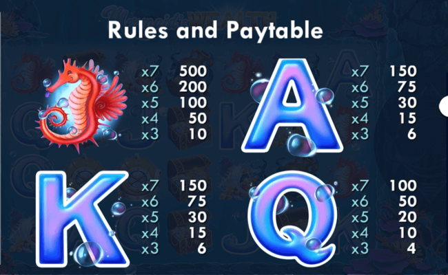 mermaids wealth paytable 2