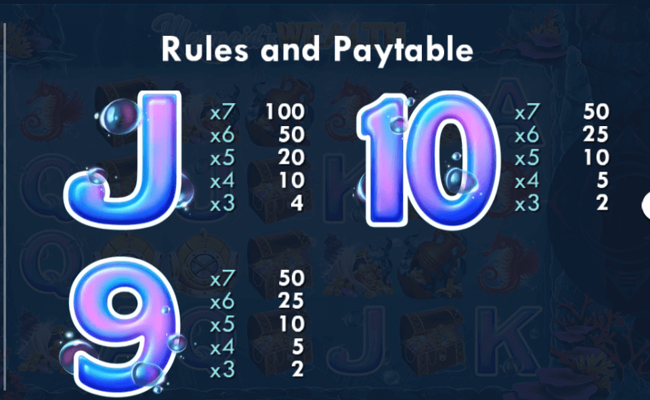 mermaids wealth paytable 3