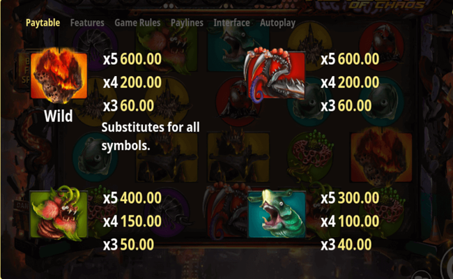 meteor of chaos paytable