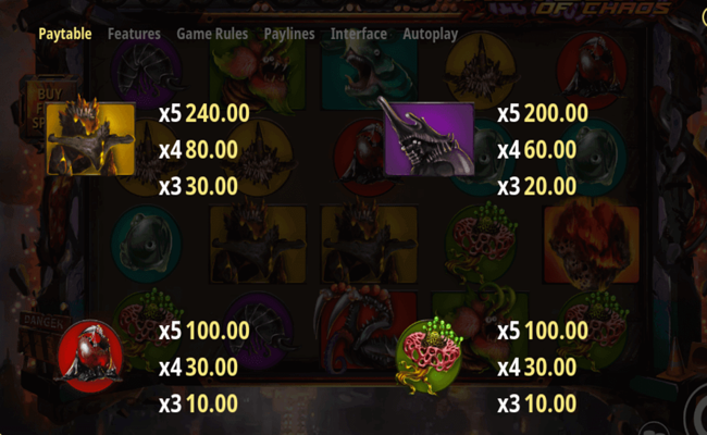 meteor of chaos paytable2