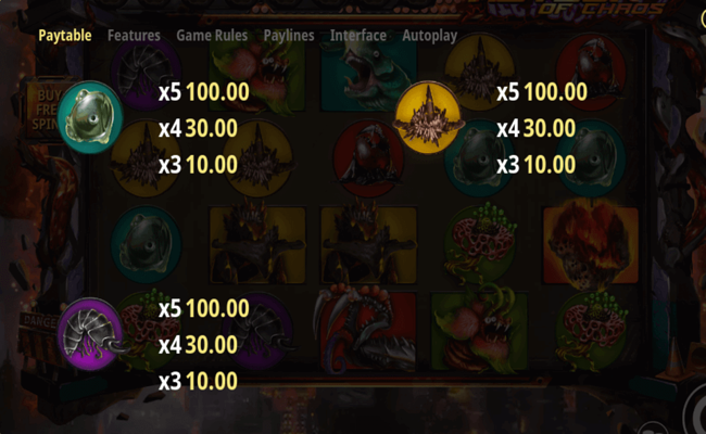 meteor of chaos paytable3