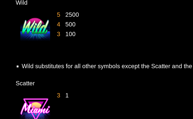 miami jackpots paytable 1