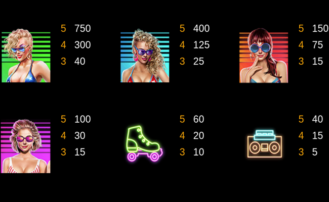 miami jackpots paytable 2