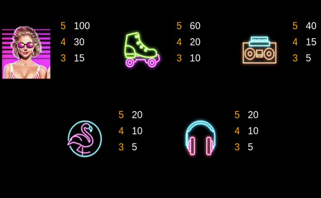 miami jackpots paytable 3