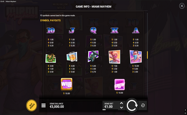 miami mayhem paytable