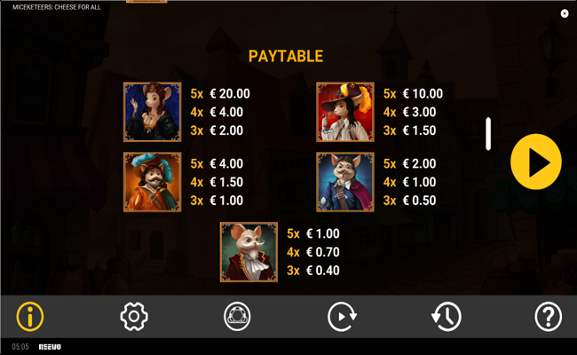 miceketeers cheese for all paytable 1