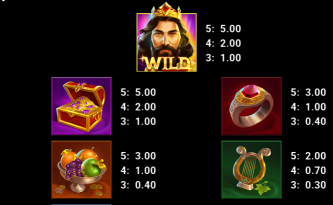 midas dynasty coins ultra link and win paytable 1