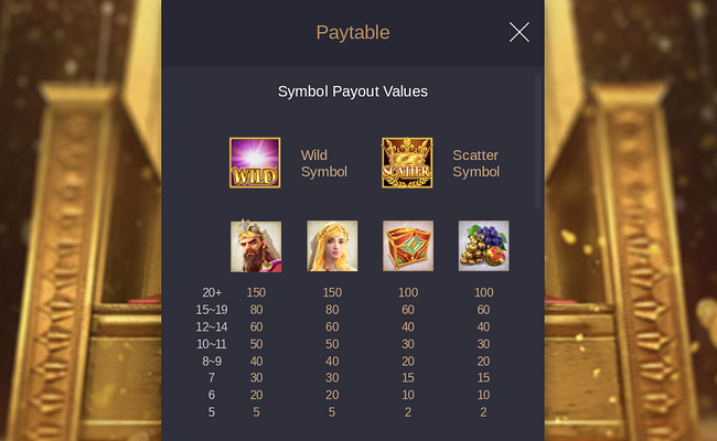 midas fortune paytable 1