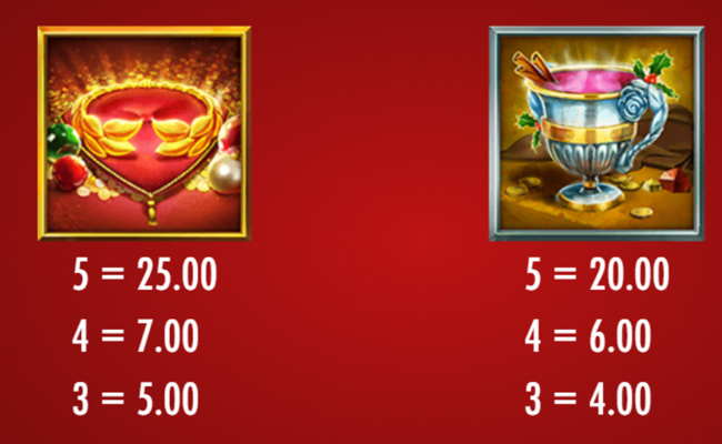 midas golden touch christmas edition paytable 2