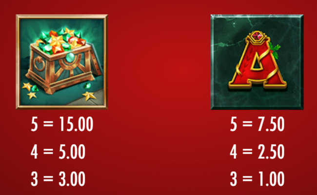 midas golden touch christmas edition paytable 3