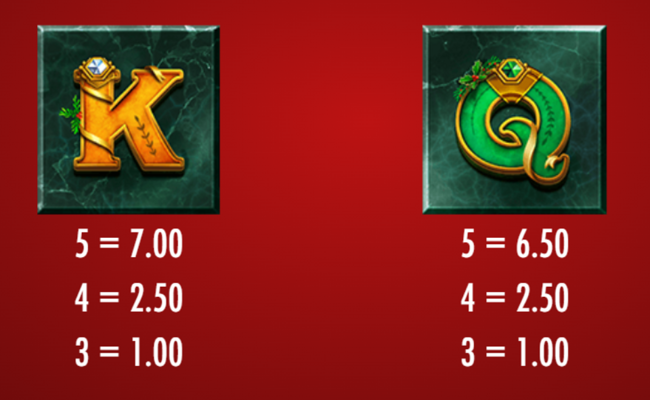 midas golden touch christmas edition paytable 4