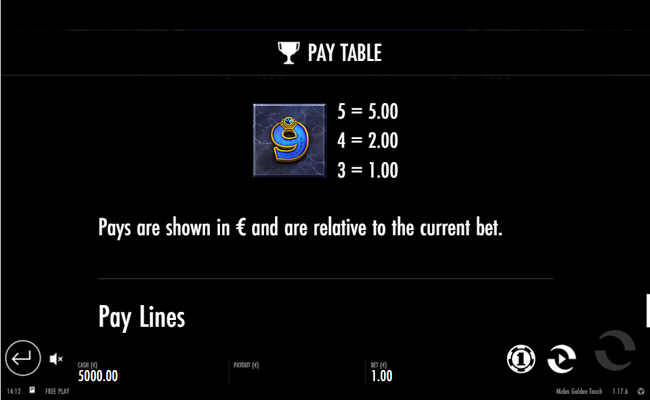 midas golden touch paytable3