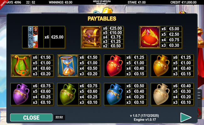 midas vs medusa wildenergy paytable