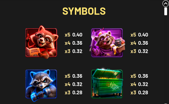 midnight bandits paytable 1
