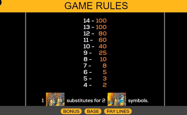 midnight eclipse paytable 3
