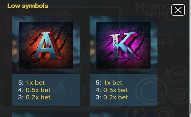 midnight hunt paytable 5