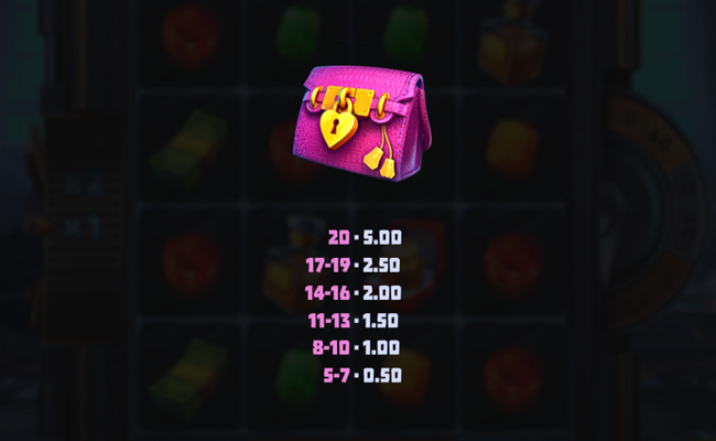 midnight marauder clusterbreaker paytable 1