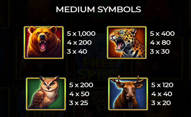 midnight pack full moon paytable 2