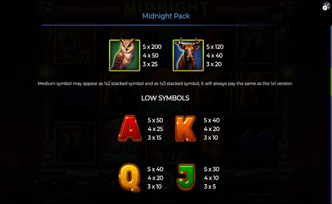 midnight pack paytable 2