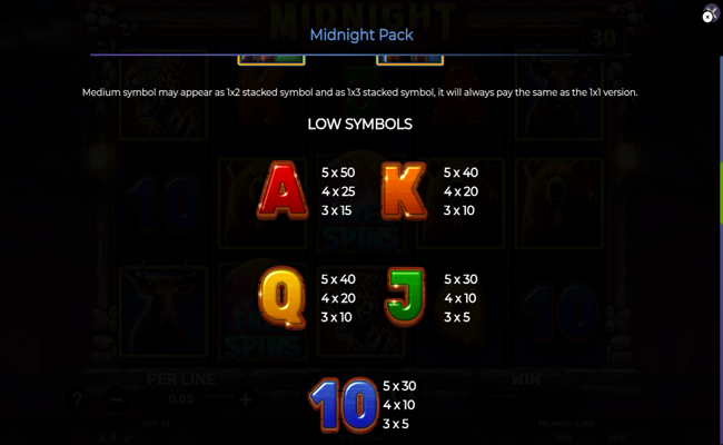 midnight pack paytable 3