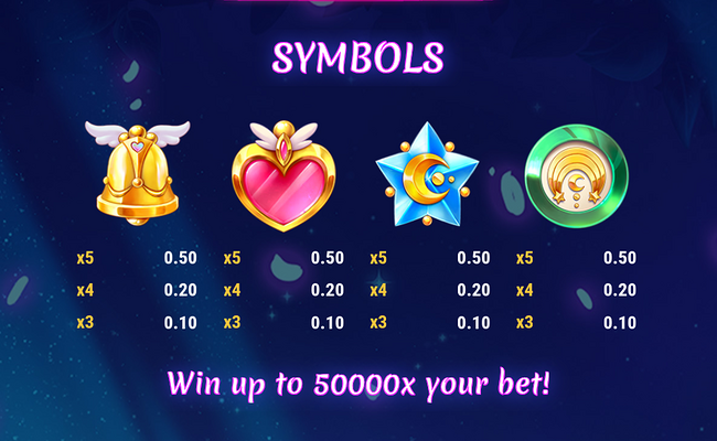 midnight princess extreme paytable 2