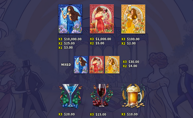 midsommar magic paytable 1