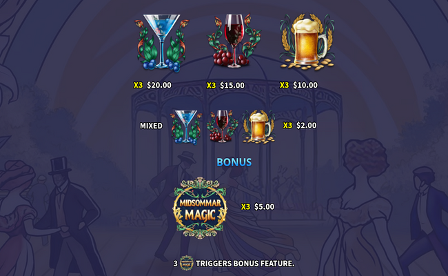 midsommar magic paytable 2