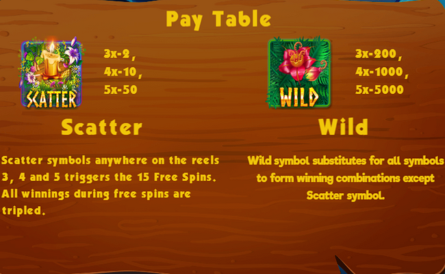 midsummer magical night paytable 1