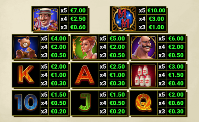 midway money paytable