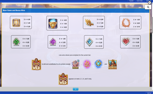 might of olympus paytable