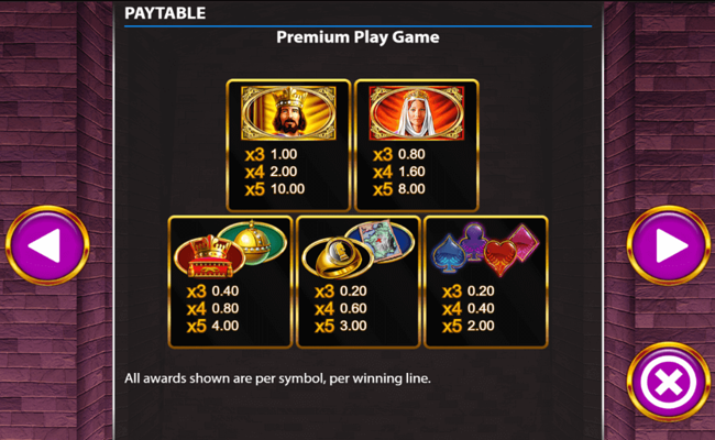 mighty black knight paytable 2