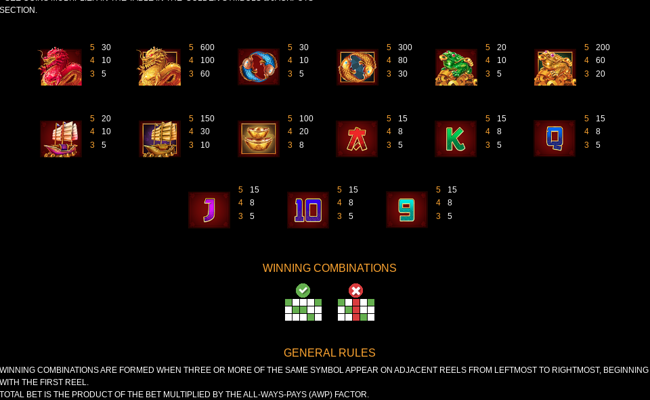 mighty drums paytable 2