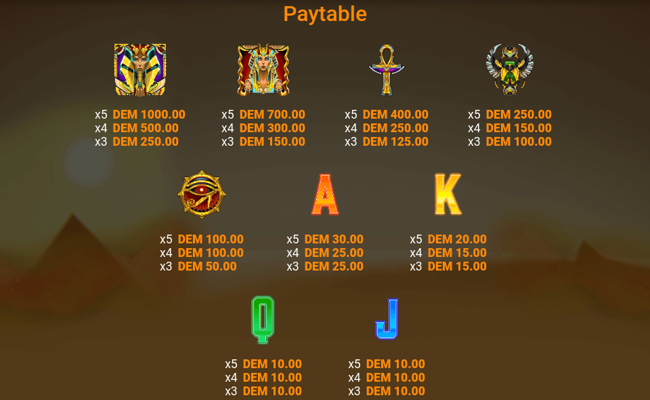 mighty egypt riches paytable