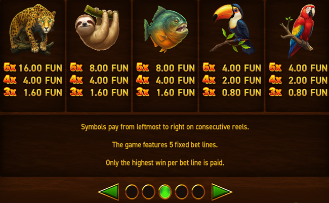 mighty hot amazonia paytable 1