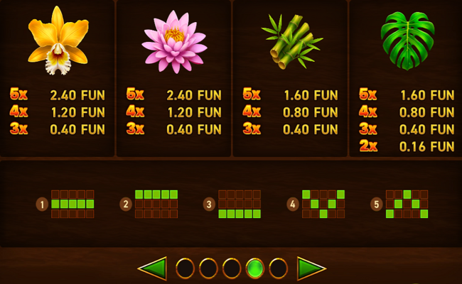 mighty hot amazonia paytable 2