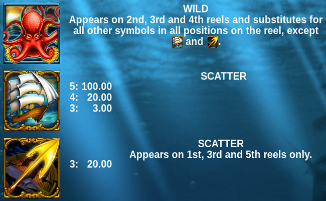 mighty kraken paytable 1