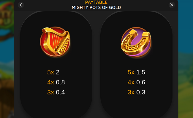 mighty pots of gold paytable 2
