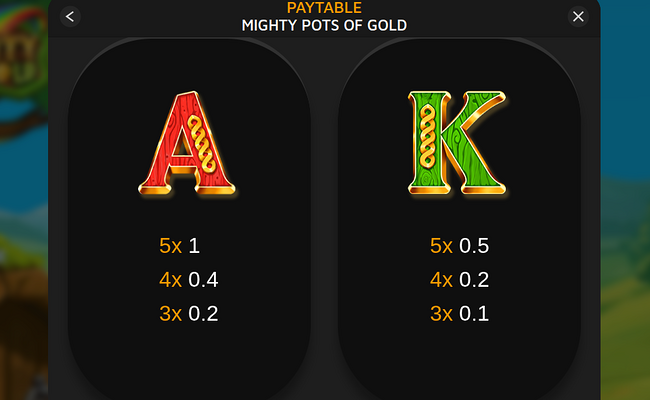 mighty pots of gold paytable 3