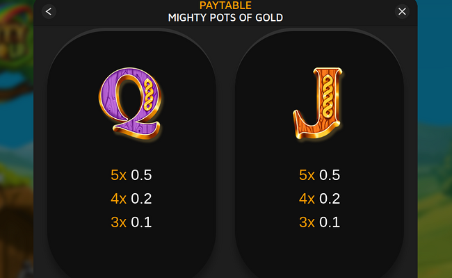 mighty pots of gold paytable 4
