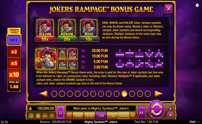 mighty symbols jokers paytable