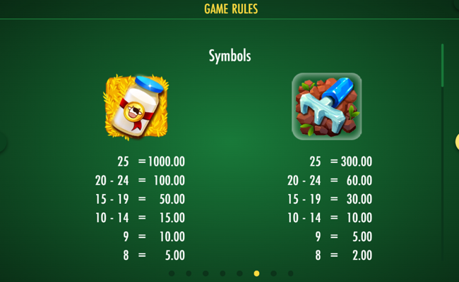 milk the cow paytable 1