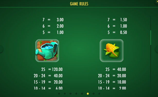 milk the cow paytable 2