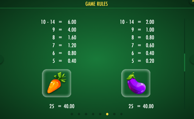 milk the cow paytable 3