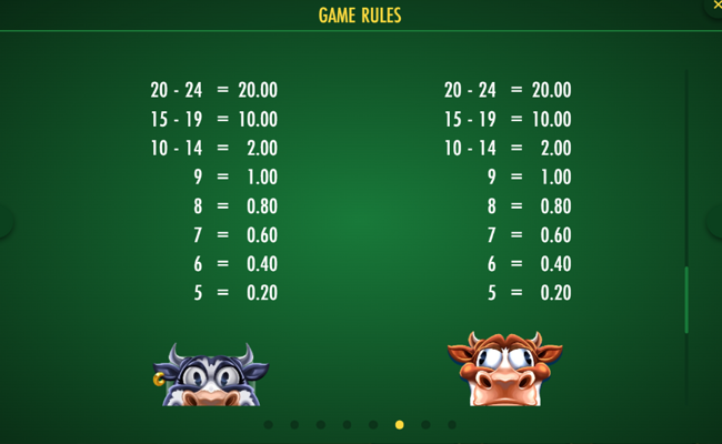 milk the cow paytable 4