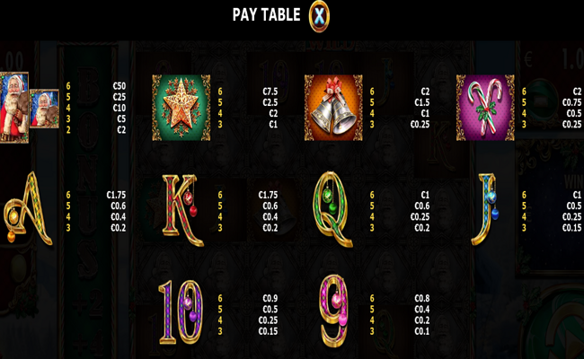 million christmas 2023 paytable
