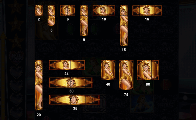 million vegas paytable2