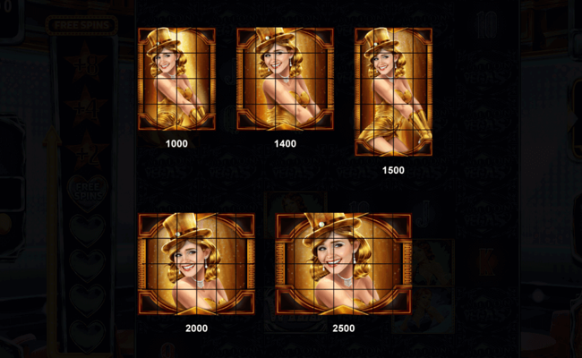 million vegas paytable5