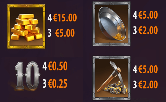 mine and melt paytable 2