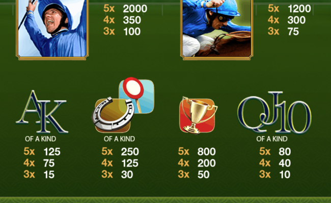 mini frankie dettori paytable 3