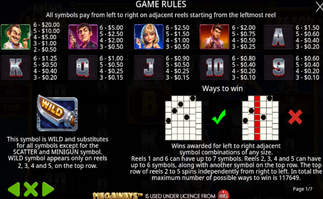 mini mafia megaways paytable